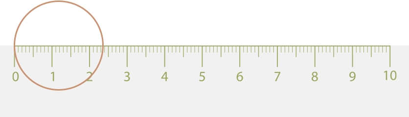 Ruler